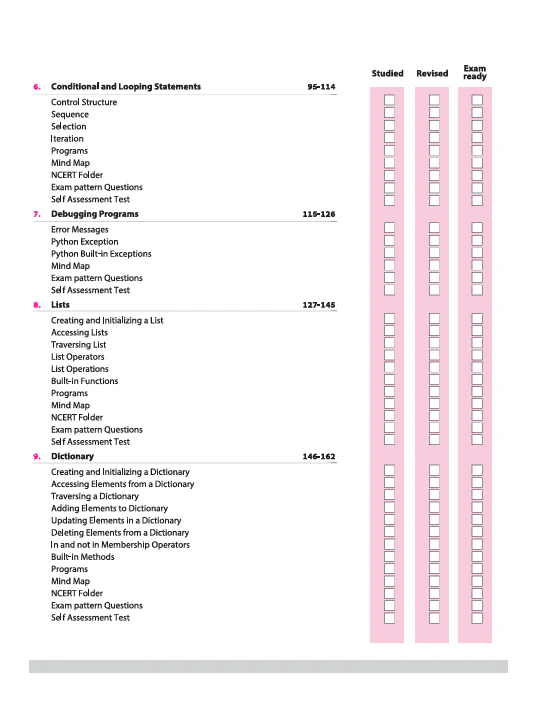 CBSE All in One Informatics Practices Class 11 Exam 2025-26 | Topic & Chapter Exercises, Exam Pattern Questions, Case Based with Sample Question Papers | Including Mind Map & Practical Work - Image 4