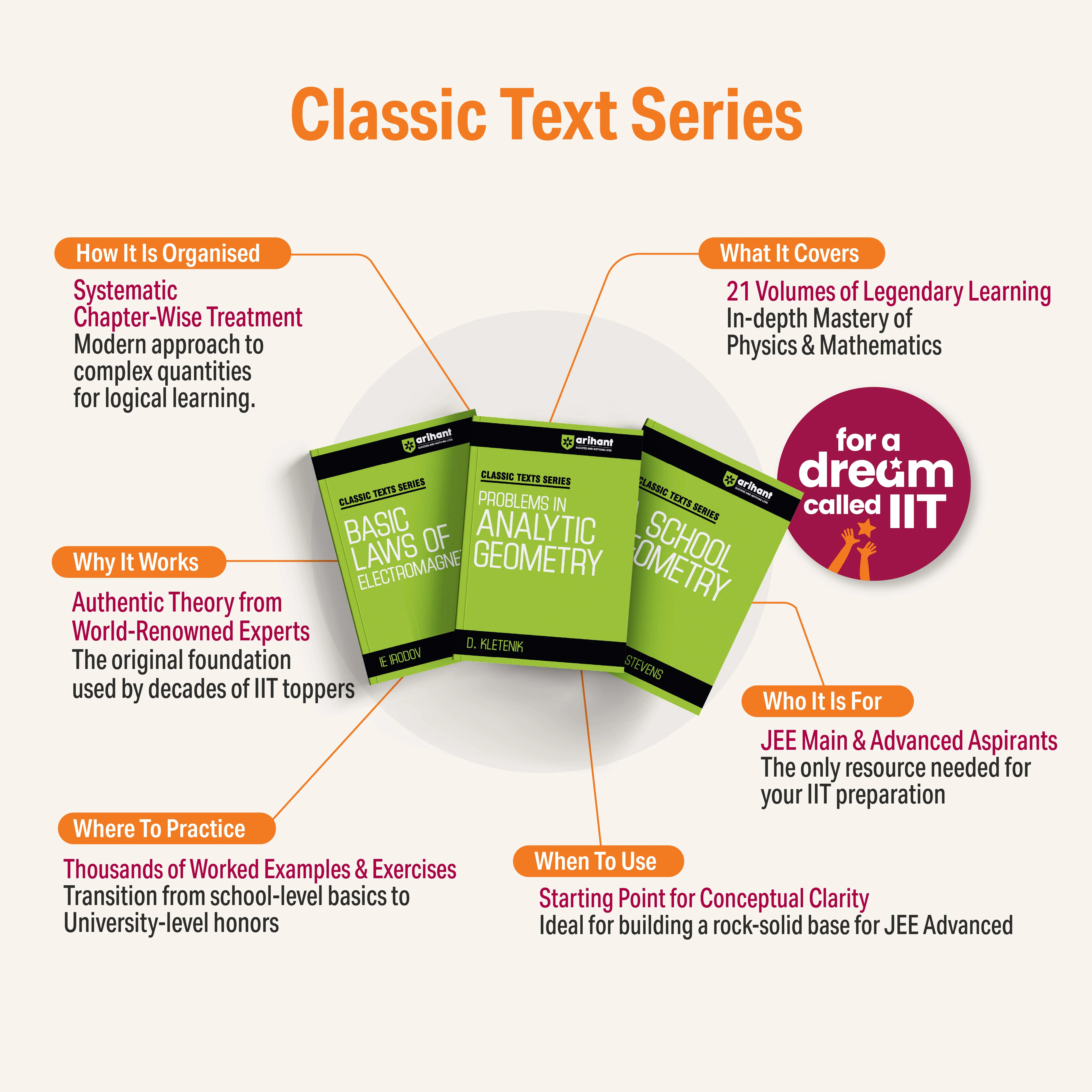 Classic Texts Series - Higher Algebra | By Hall & Knight - Image 3