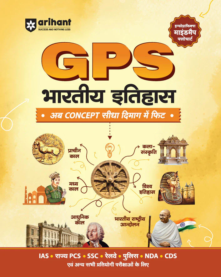 Combo of GPS & Headlines Current Affairs Yearly 2026 | Ind. History, Ind. Polity, Ind. Eco., Gen. Sci. & India & World | Free Computer Knowledge Capsule Handwritten Notes | Hindi Medium - Image 3