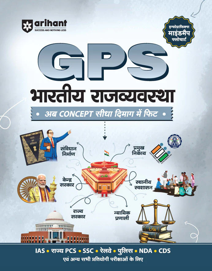 Combo of Headline Current Affairs & GPS | Bharatiya Itihas, Rajvyavastha, Arthvyavastha, Samanya Vigyan, Bhugol: Bharat & Vishv | Hindi Medium - Image 4