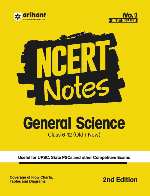 Combo of NCERT Notes & MCQs (Class 6-12) | General Sci., In. & World Geo, In. Economy, In. History, In. polity, W. Histroy, Environment, Biodiversity & Diaster Management,Society, Social Justice & Internal Security | With Free Static GK | English Medium - Image 7