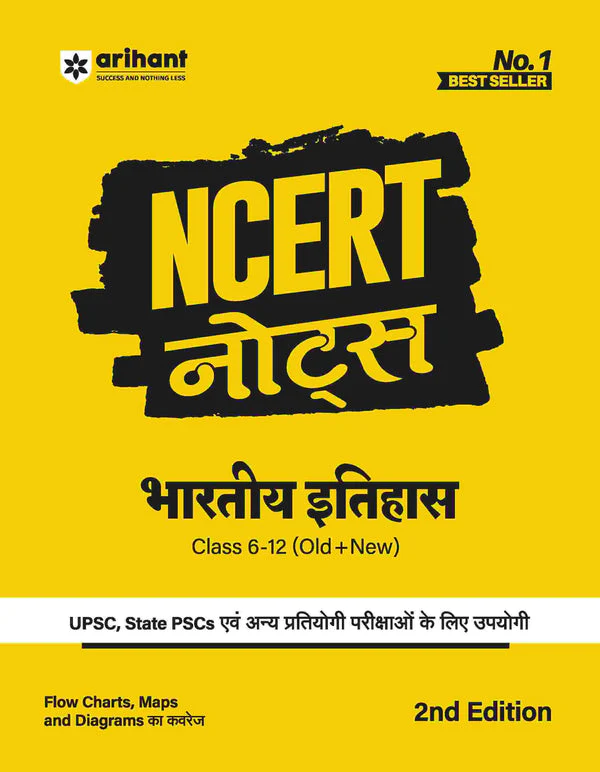 Combo of NCERT Notes & MCQs (General Science, Polity, History, Geography & Economy) 2nd Revised Editon | With Free Static GK Scorer | Hindi Medium - Image 8