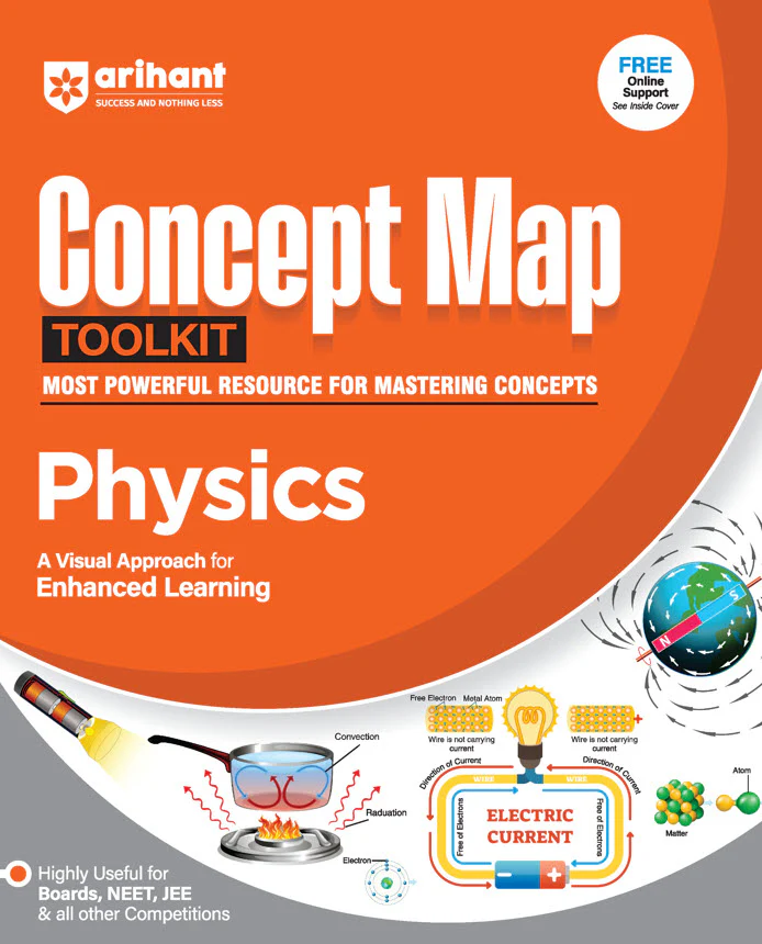 Combo of Master the NCERT Physics, Chemistry & Biology Class 11th & 12th | For NEET (UG) & CUET 2026 | With Free CONCEPTS MAPS TOOL KIT PHYSICS | English Medium - Image 8