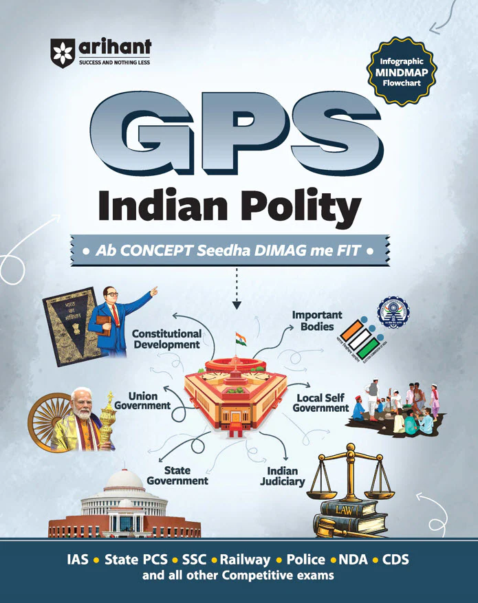 Combo of Railway Group 'D' (Level 1) Computer Based Test 2026 | Study Guide, 35 Solved Papers (2025-2018), Chapterwise Solved Papers (2025, 2022, 2018) & 35 Practice Sets | With Free GPS Indian Polity - Image 6