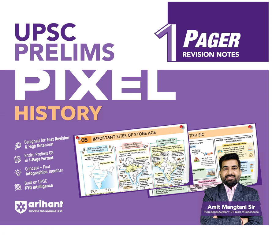 UPSC Prelims History | Pixel 1-Pager Revision Notes | Fast Revision, Entire Prelims GS in 1-Page Format, Concept & Fact Infographics with PYQ-Based Preparation