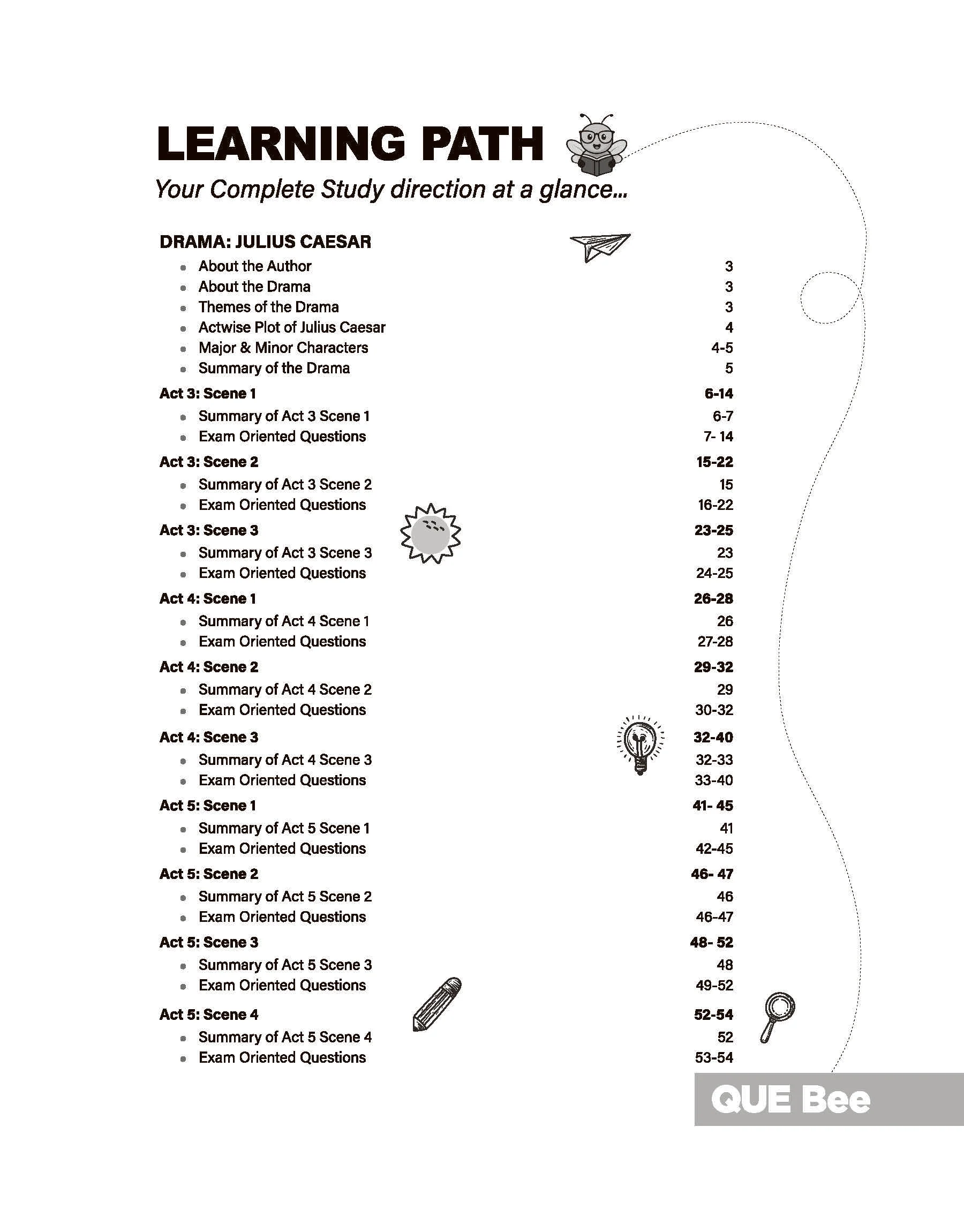 ICSE Literature in English (Paper 2))  Class  10 Exam | Quick Theory, Exam Pattern Questions & Sample Papers | As per Latest ICSE Syllabus | Que Bee 2nd Edition - Image 5