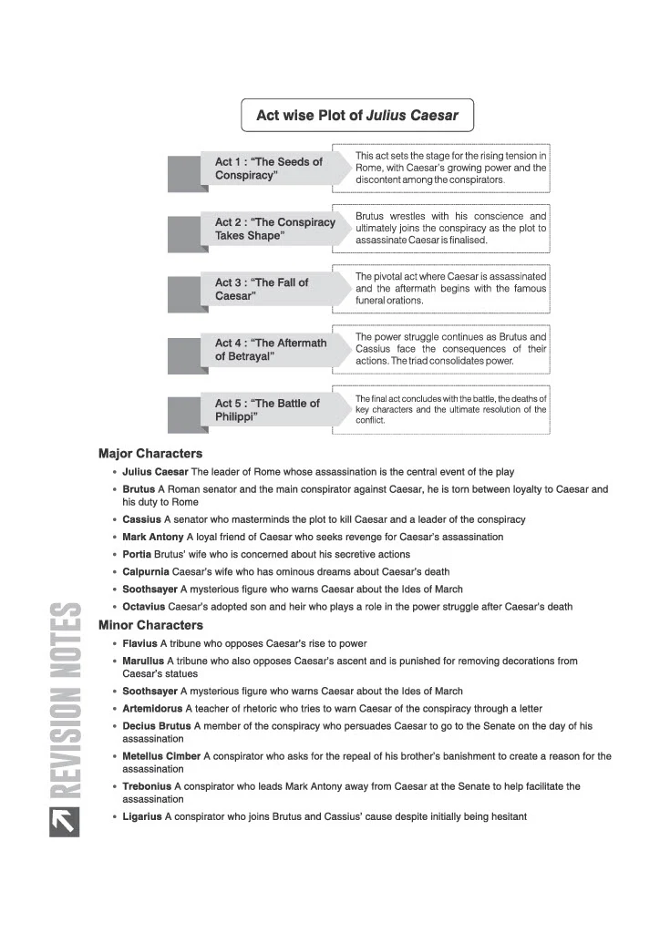 ICSE Literature in English (Paper 2))  Class  10 Exam | Quick Theory, Exam Pattern Questions & Sample Papers | As per Latest ICSE Syllabus | Que Bee 2nd Edition - Image 8