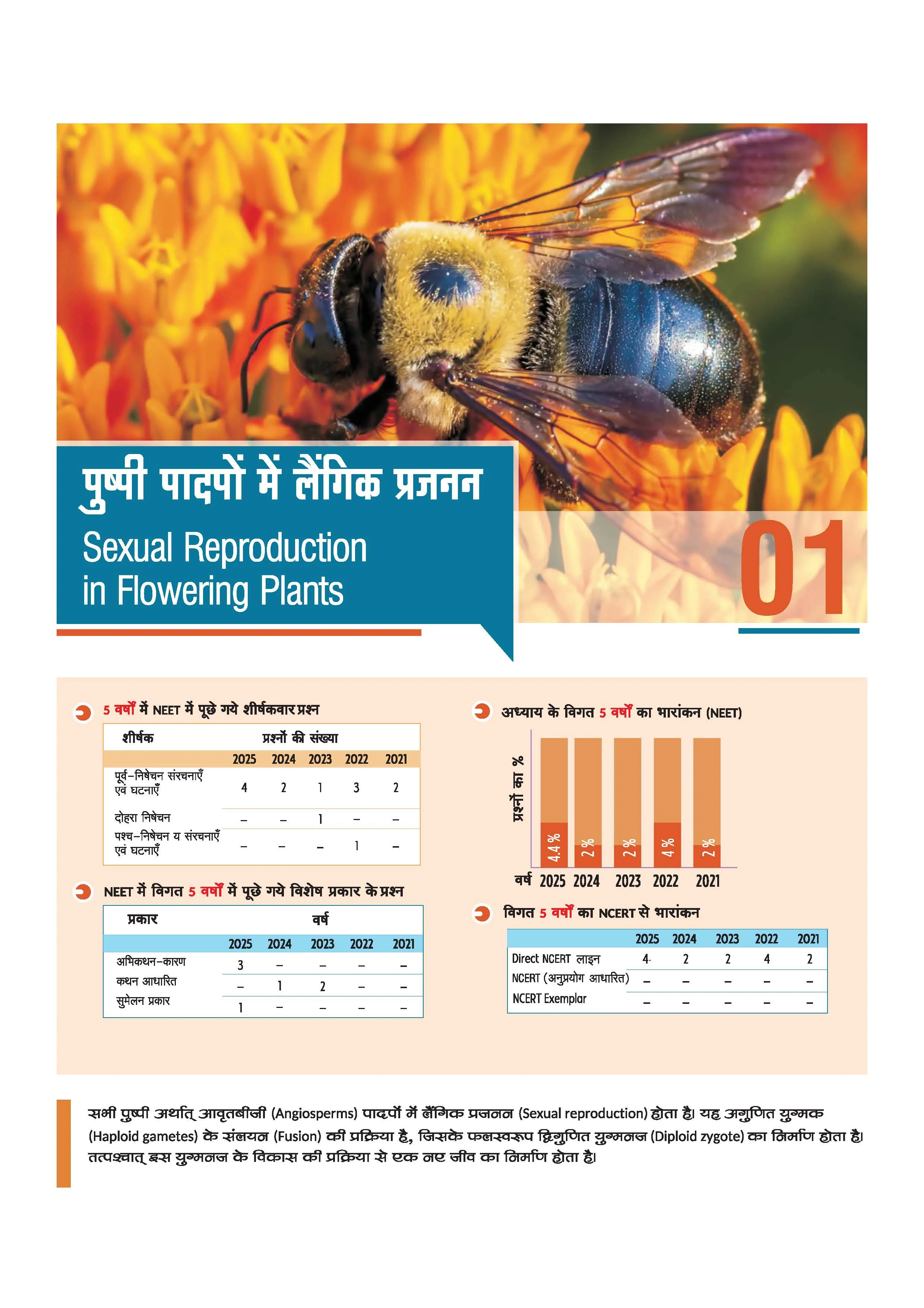 Master the NCERT Jeev Vigyan (Biology) Class 12 | For NEET (UG) & CUET 2026-27 | Line by Line MCQs from Latest NCERT Book | NCERT-Based 2K+ MCQs, AI-Based Misconception Zone | Revised Edition 2026 - Image 3