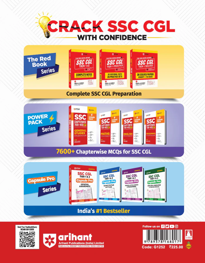 SSC CGL (Tier 1 & 2) General Awareness Capsule Pro Notes | Complete Syllabus, PYQ Integrated, Notes & Practice | Useful for All SSC Exams - Image 2